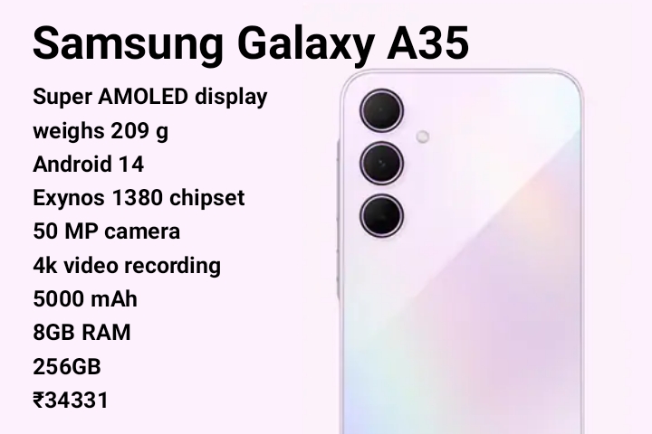 Samsung Galaxy A35