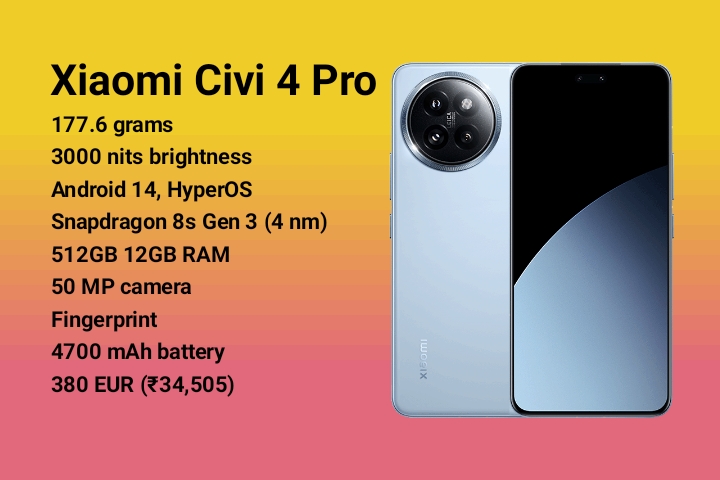 Xiaomi Civi 4 Pro