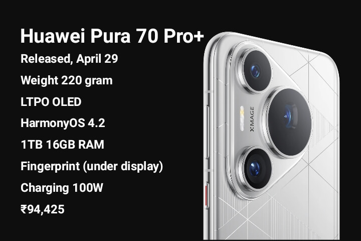 Huawei Pura 70 Pro+