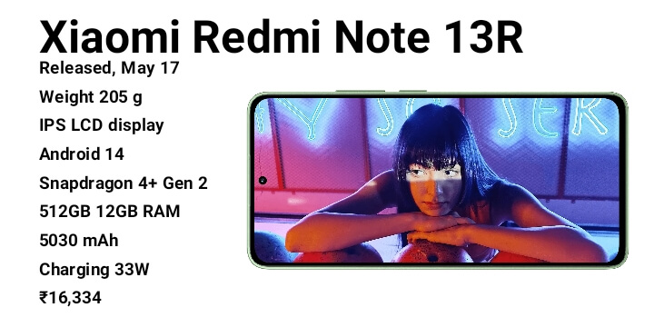 Xiaomi Redmi Note 13R