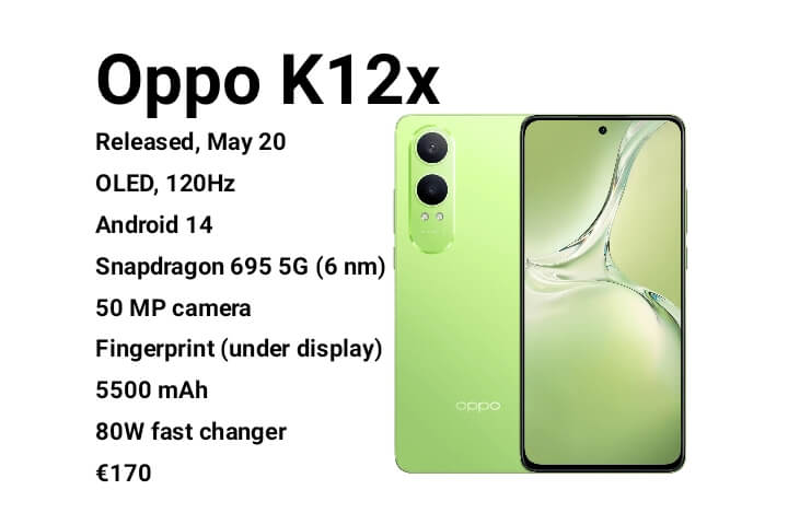 Oppo K12x