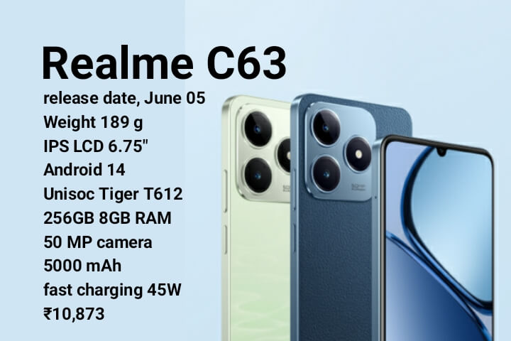 Realme C63